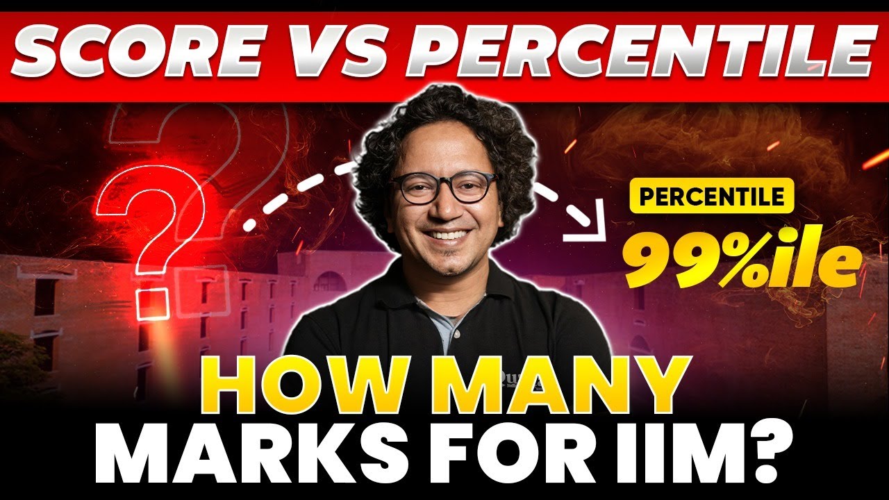 CAT Score vs Percentile Trend | How Many Marks for 99+ %ile?