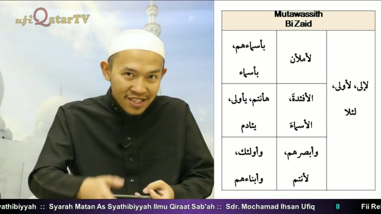 34. Latihan Waqaf Imam Hamzah -3- :: Fi Rehaab As-Syathibiyyah :: Sdr. Mochamad Ihsan Ufiq