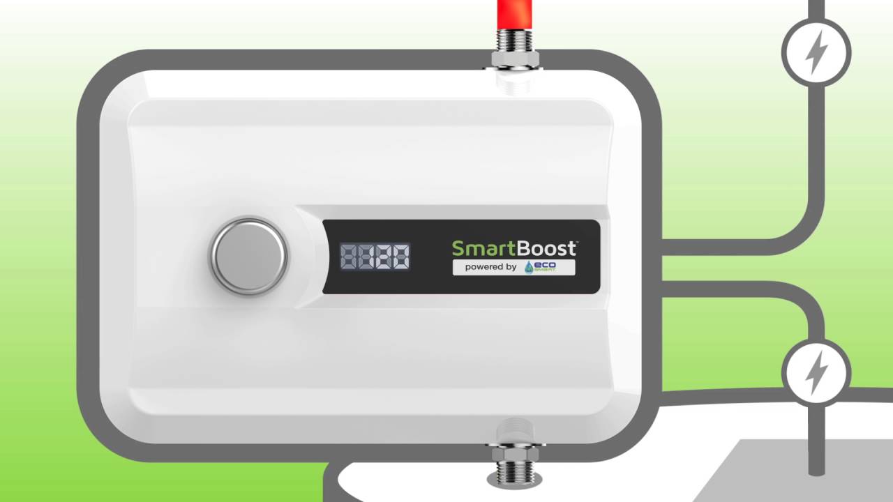 Introducing the SmartBoost&trade;