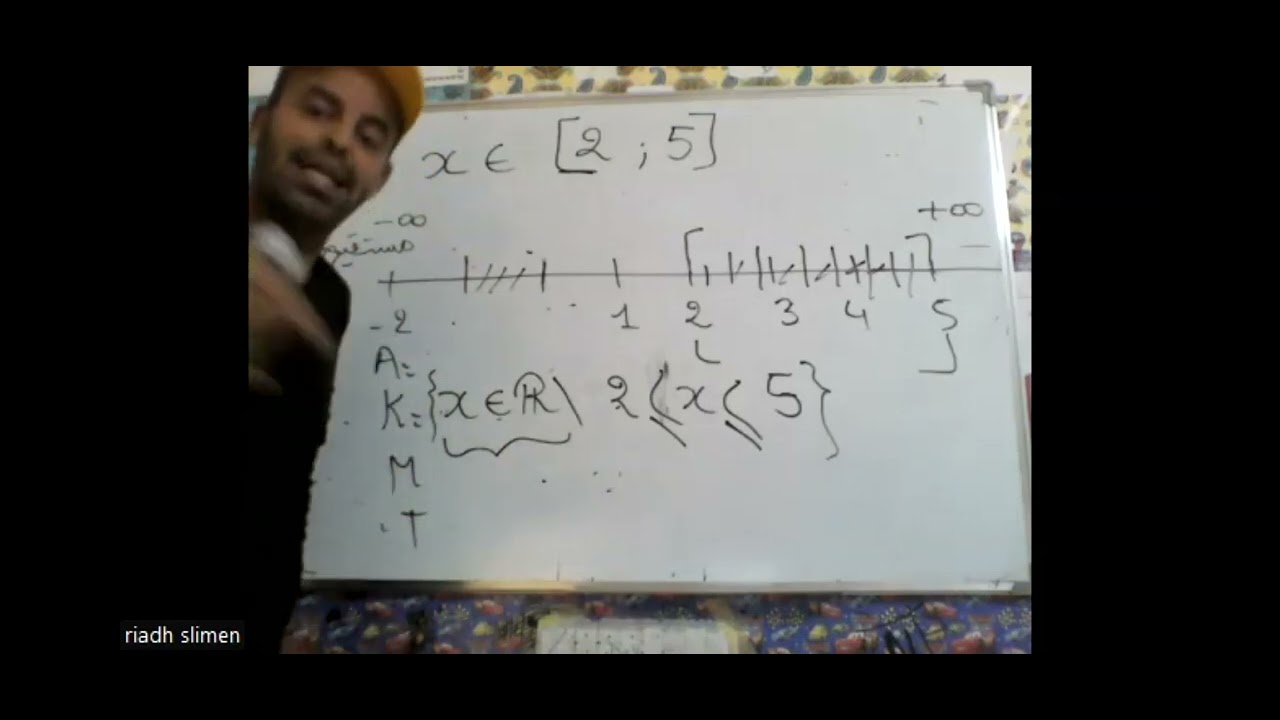 المجالات  الحصر ..كان قالك اكتب ف صيغة  مجال..اكتب في صيغة مجموعة ..أقوى شرح تفرج للاخر