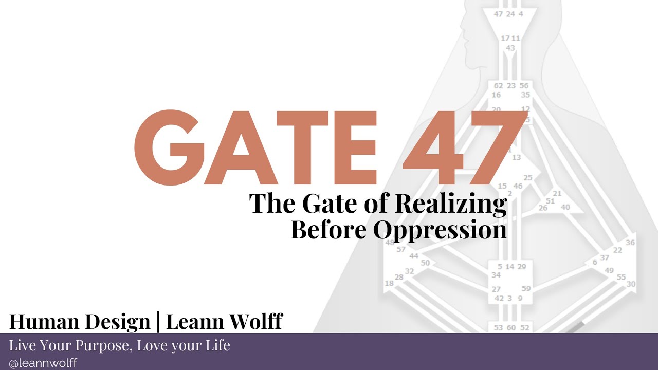 Human Design - Gate 47