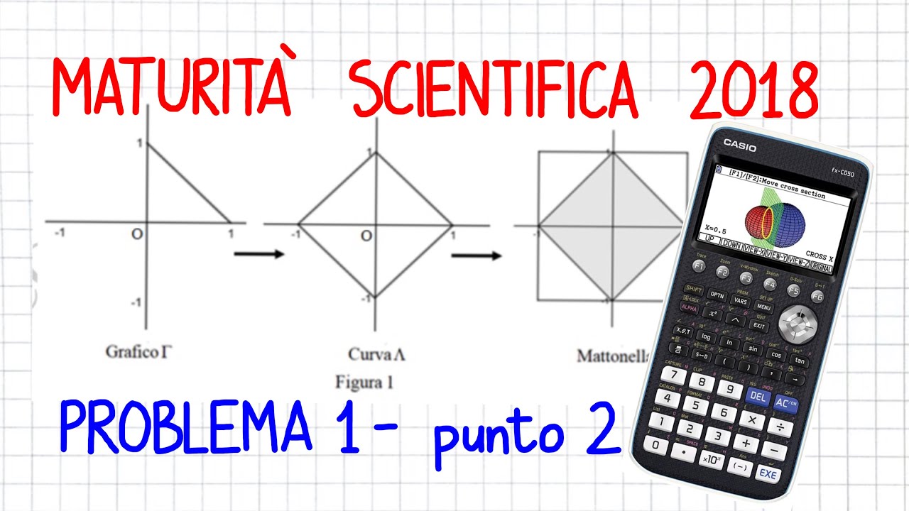 MATURITÀ SCIENTIFICA 2018 - PROBLEMA 1 (p.to2) (Con Calc. Grafica CASIO FX-CG50)  _ MU15 _ CG500