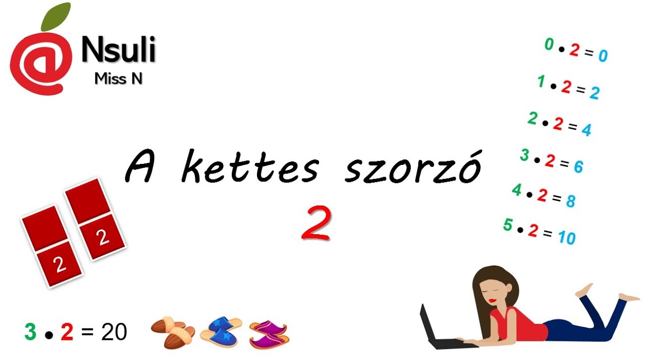 A kettes szorzótábla, two multiplication table