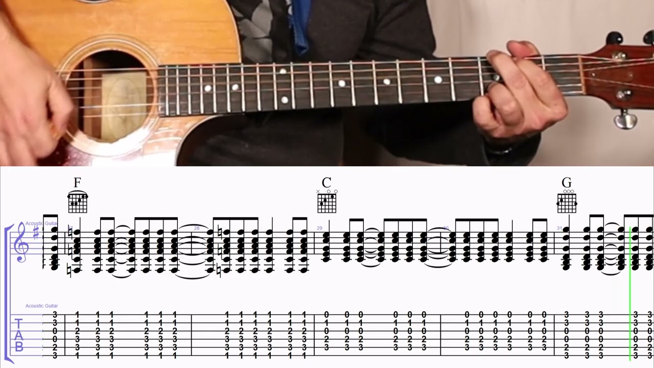 Gunpowder and Lead by Miranda Lamber (Chords Guitar TAB)