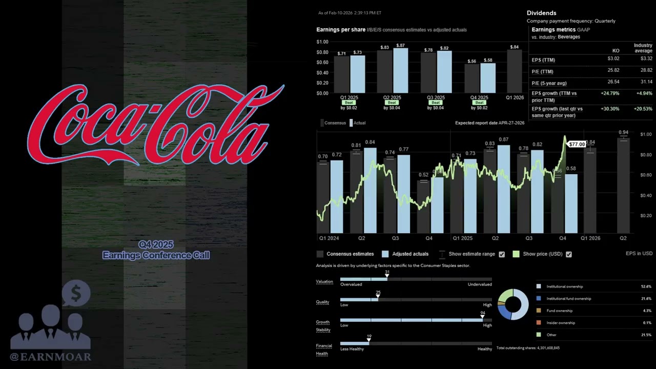 $KO Coca Cola Q4 2025 Earnings Conference Call