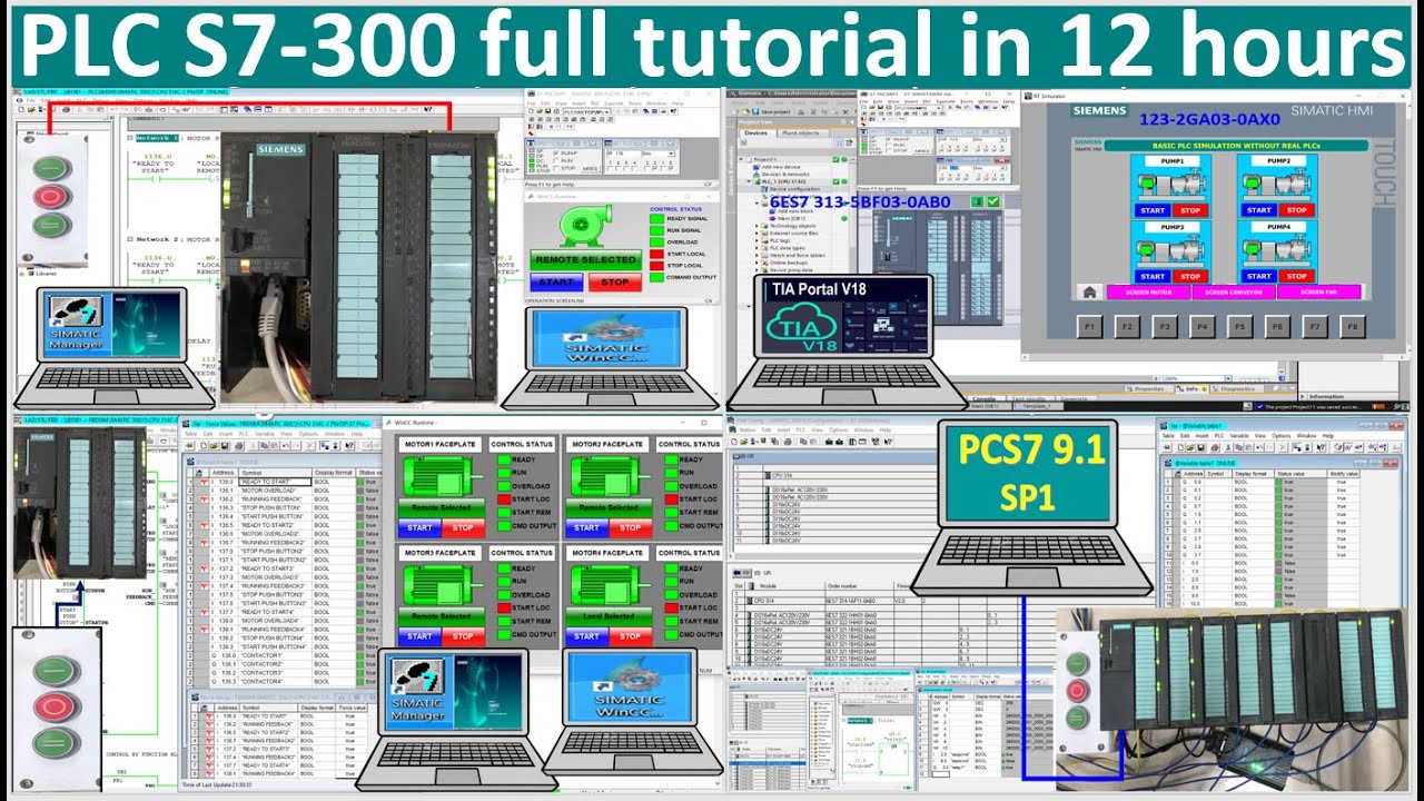PLC S7-300 full tutorial in 12 hours| Simatic Siemens training| Basic PLC training full course