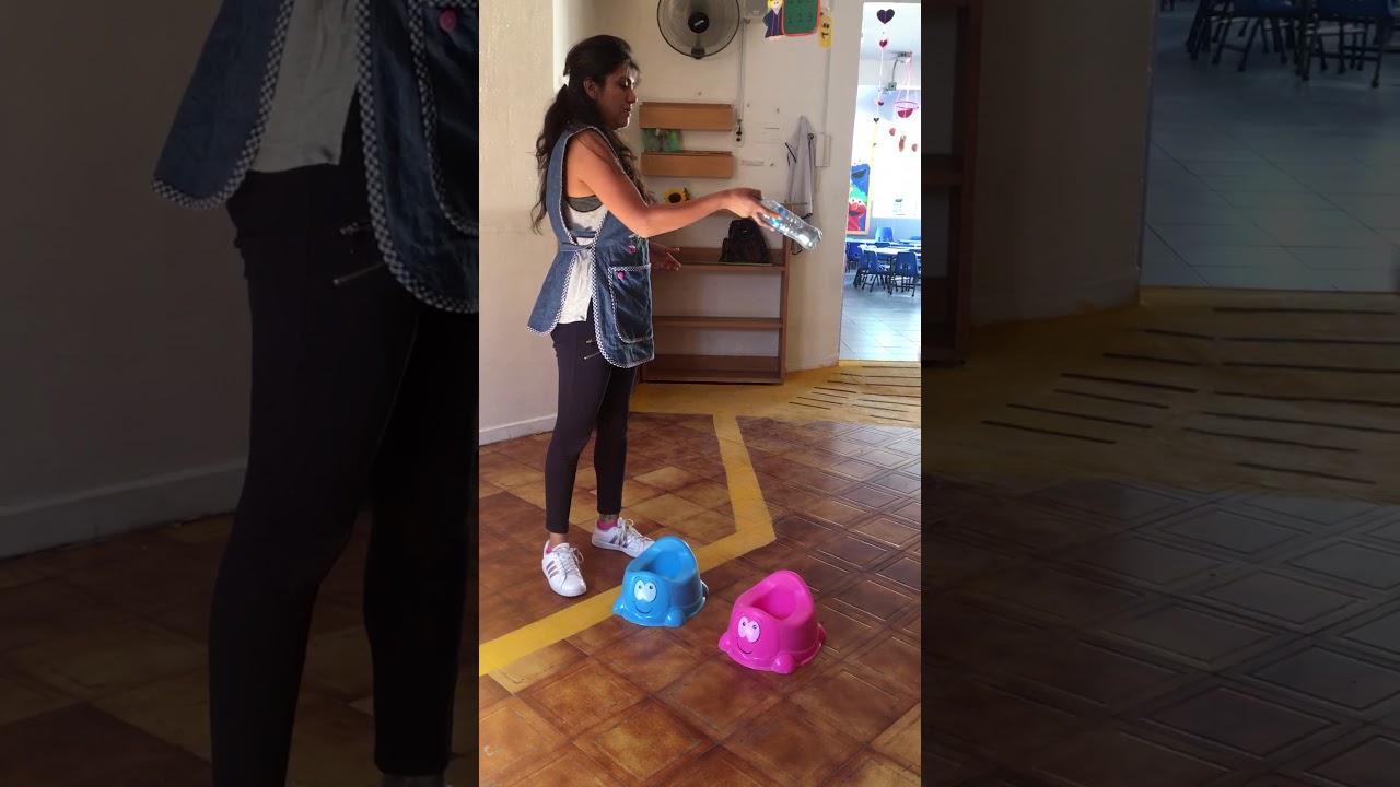 Actividad de control de esfínter MA