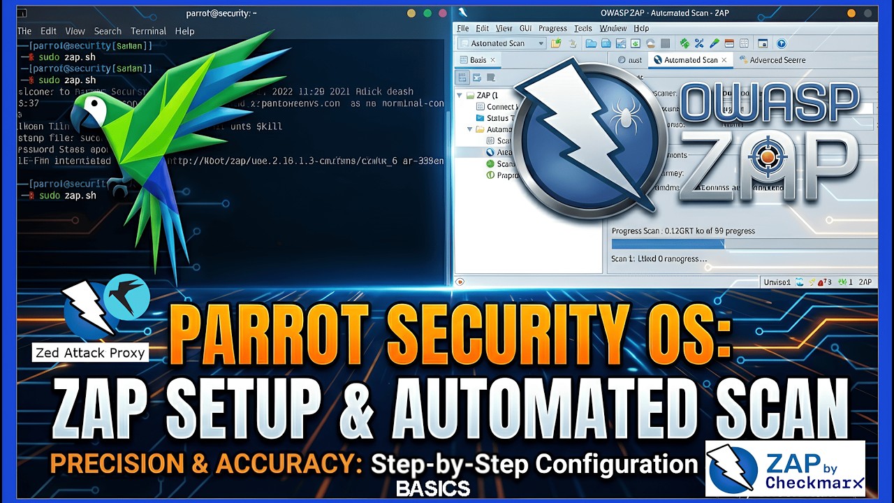 ParrotSecurity OS | Zed Aattack Proxy Setup & Automated Scan Guide Step-by-Step Web Security Testing
