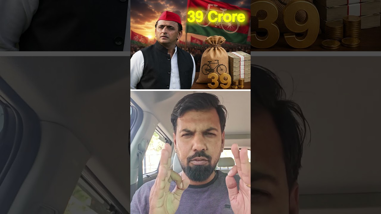 BJP vs. ALL: The Wealth Gap in Indian Democracy.