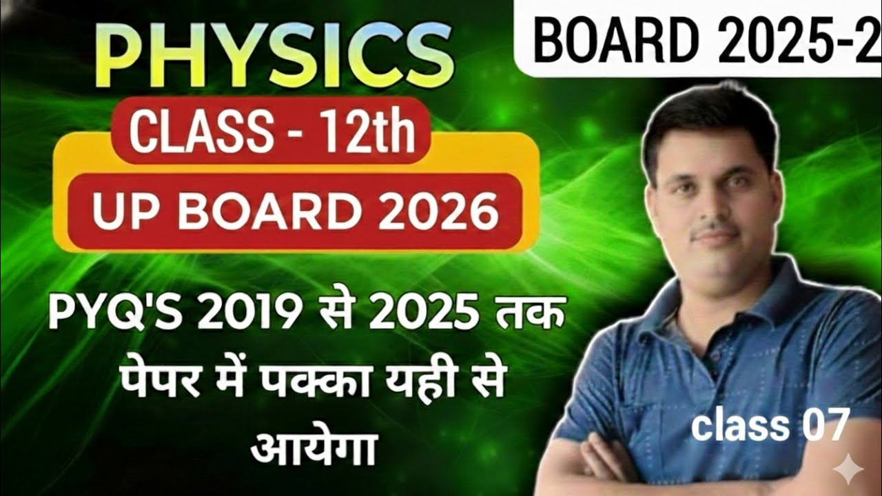 12th physics,Most important questions,up board 2026.