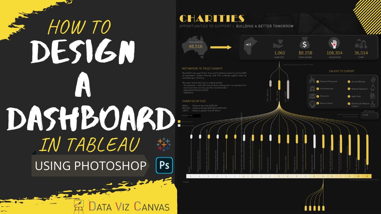 Step by step tutorial on designing tableau dashboard  using photoshop