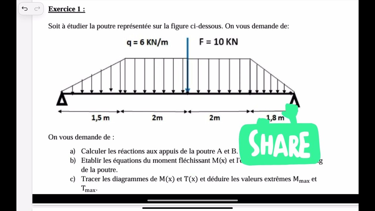 RDM – Poutre avec charge triangulaire et uniforme / PARTIE 1