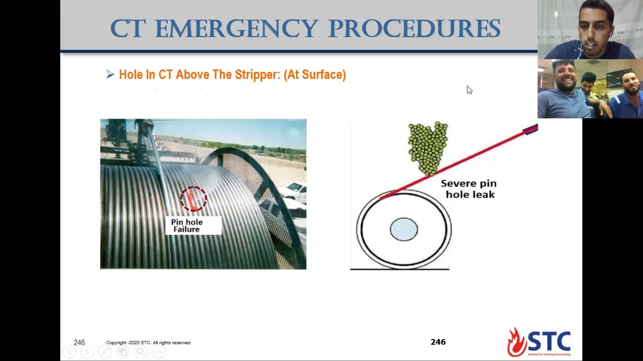 IADC COIL TUBING WELL SERVICE COURSE - Day4
