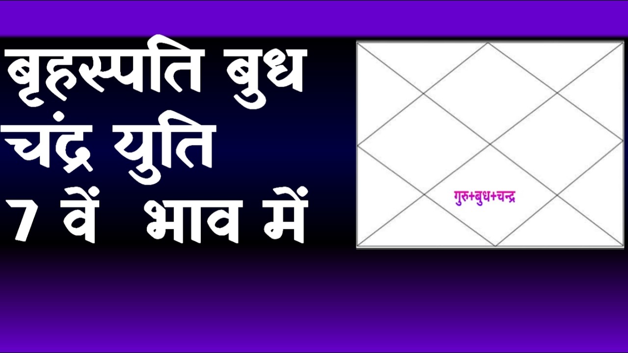 Jupiter Mercury Moon Conjunction in 7th House(बृहस्पति बुध चंद्र युति 7 वें  भाव में)