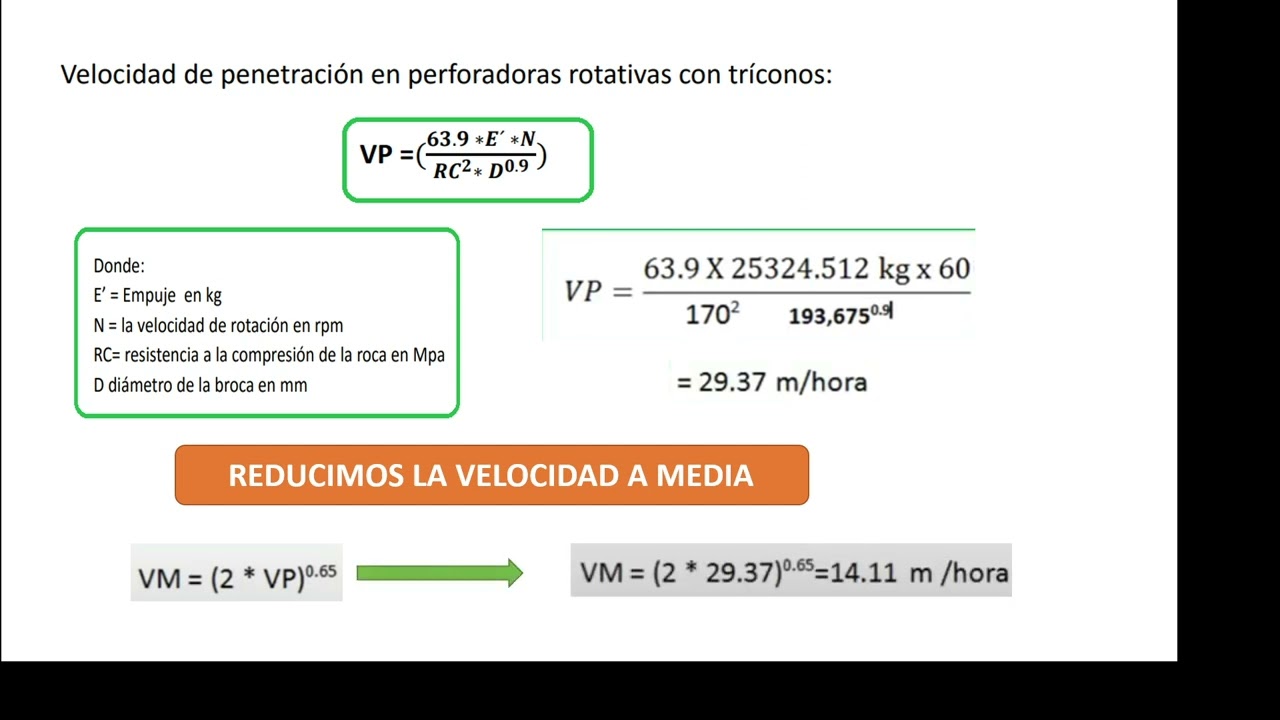 Calculo de Burden en mina superficial - Perforacion y voladura