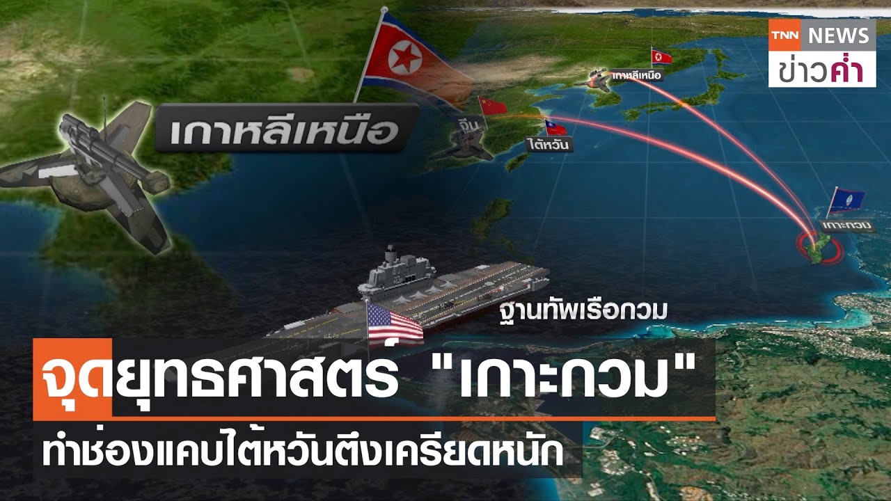 จุดยุทธศาสตร์ 