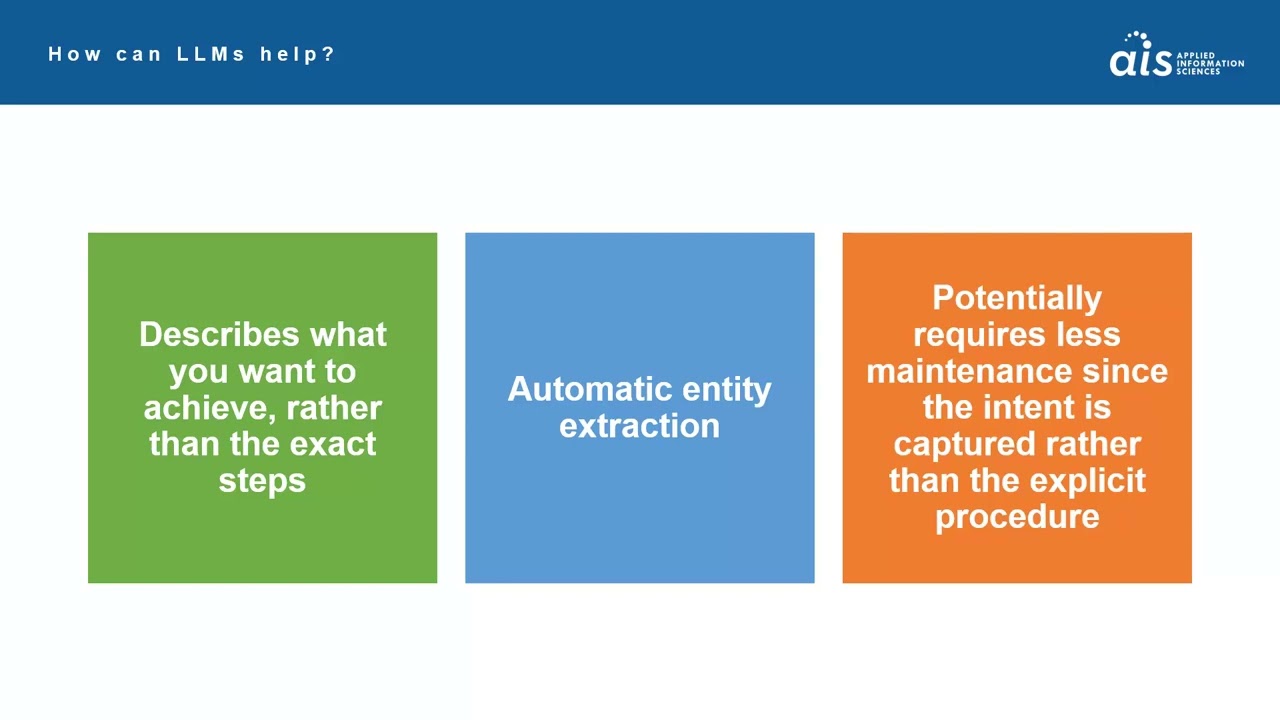 Applied Generative AI with AIS: Using LLMs to Improve Healthcare Data Quality