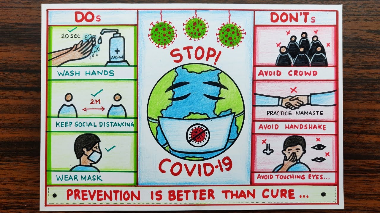 Easy Drawing of Coronavirus Awareness/ Precautions Safety Poster. Easy Drawing COVID19 Poster.