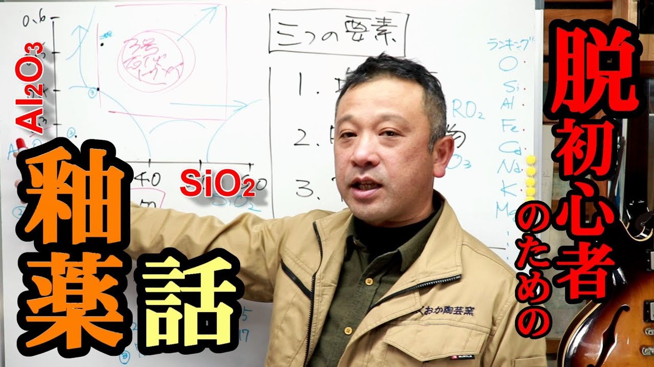 釉薬を理解する！【脱初心者のためのゼーゲル式】