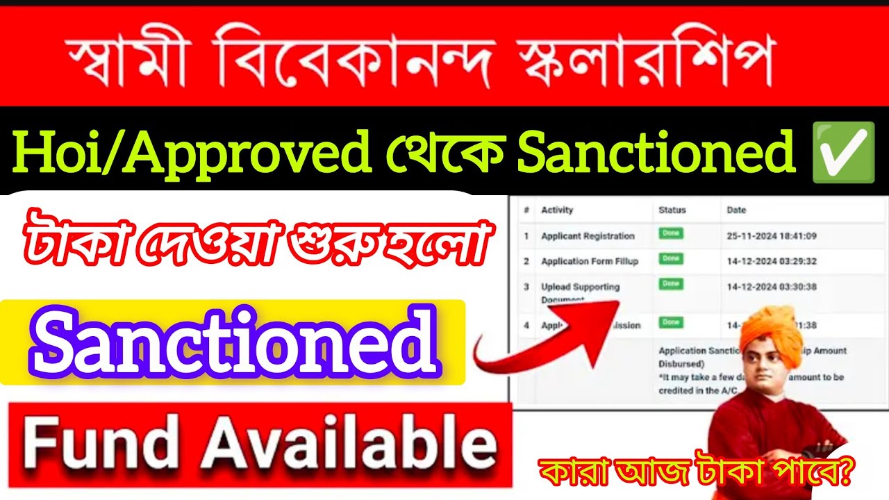 SVMCM Scholarship Payment Update 2026 || When Will I Receive My Swami Vivekananda Scholarship 202...