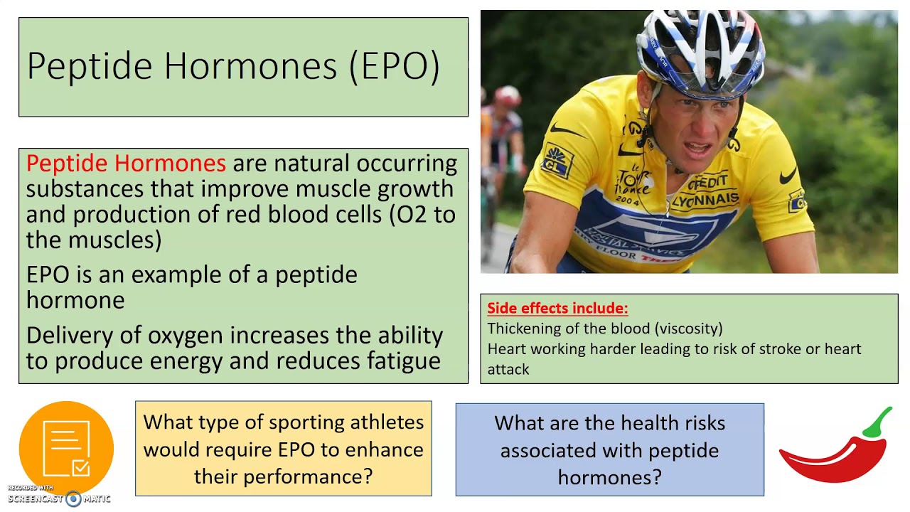 Prohibited Substances GCSE PE