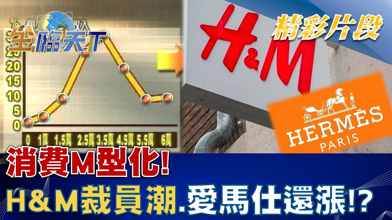 消費M型化！H&M爆裁員潮.愛馬仕明年還要漲！？│金臨天下 20221202 @tvbsmoney