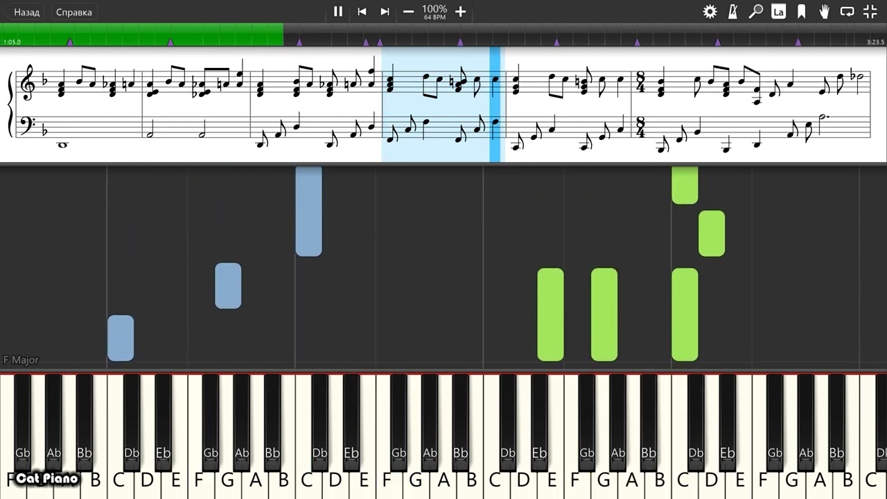Il Volo - Un Amore Cosi' Grande - Piano tutorial and cover (Sheets + MIDI)