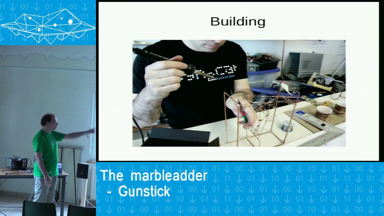 The marbleadder &ndash; Gunstick