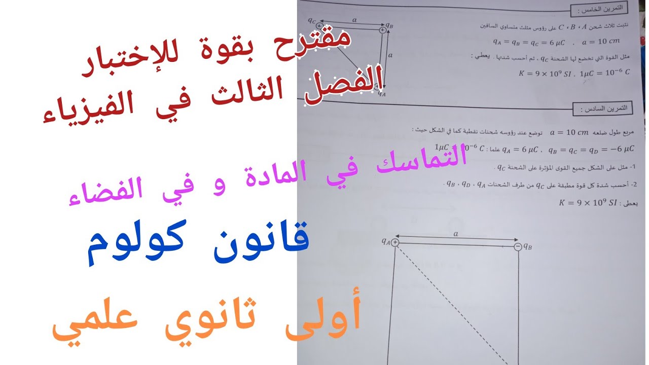 مقترح بقوة للفرض و الإختبار الفصل الثالث في الفيزياء (التماسك في المادة و في الفضاء)/قانون كولوم/1AS