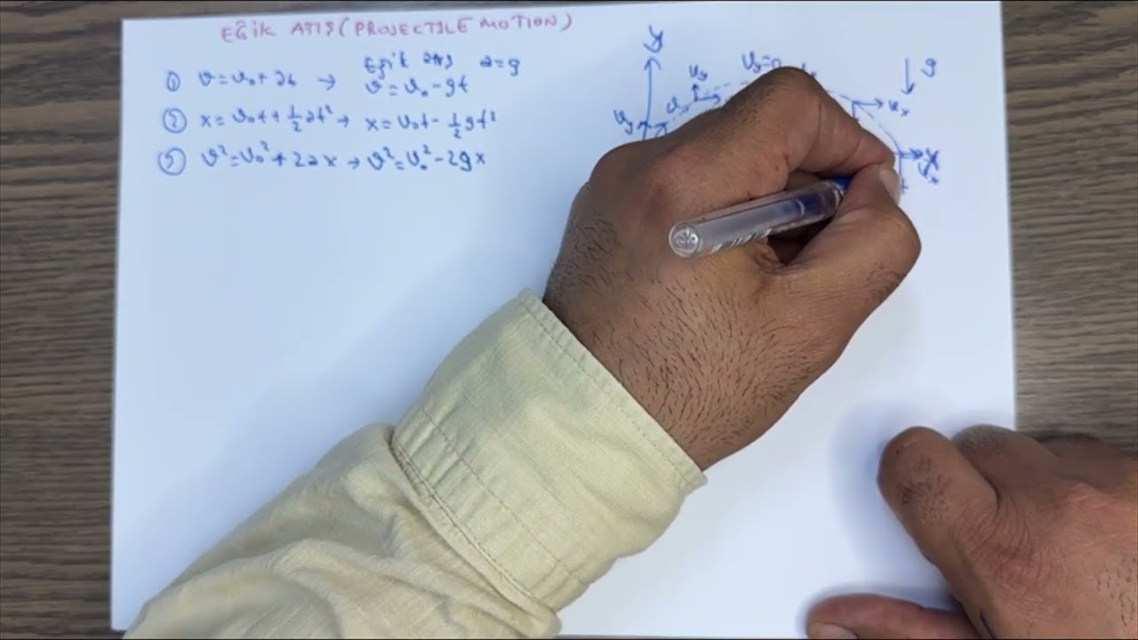 Eğik Atış Hareketi soru çözümü (Projectile Motion problem solving)