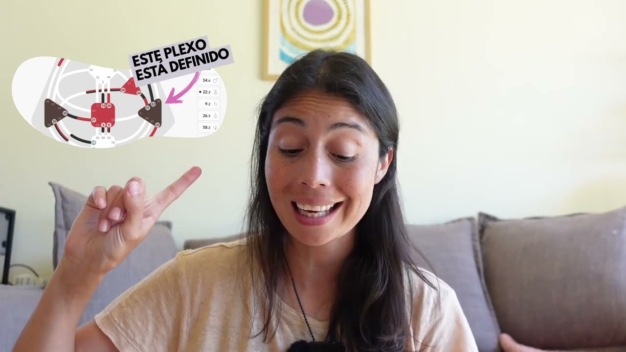 Como saber tu diseño humano te ayuda a tomar decisiones | Trini Cubillos