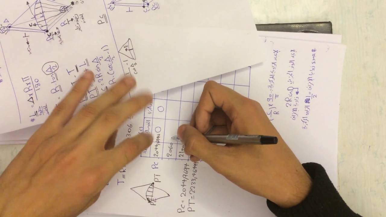 2- المنحنى الأفقي البسيط  - Simple Curve  (السؤال الأول )