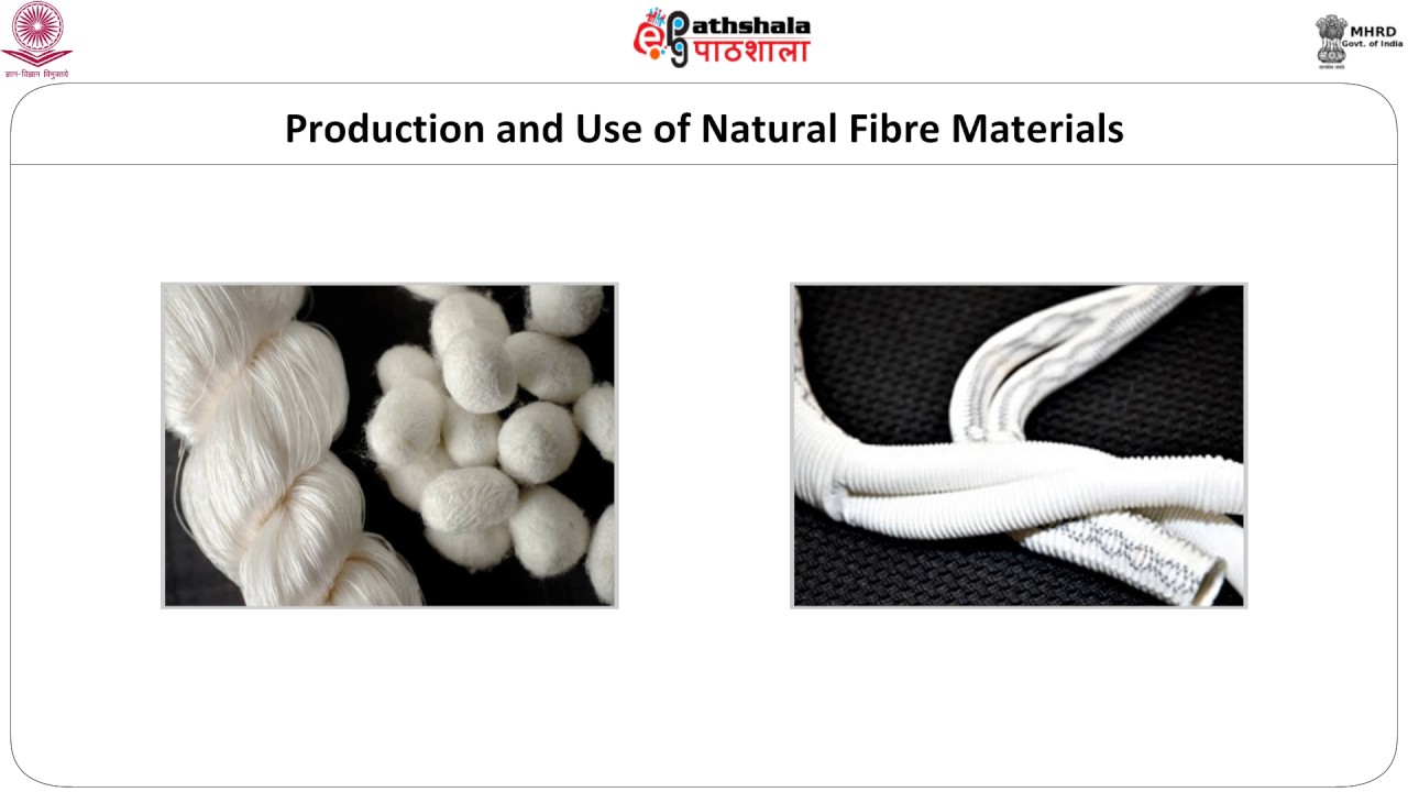 Introduction to Technical Textiles