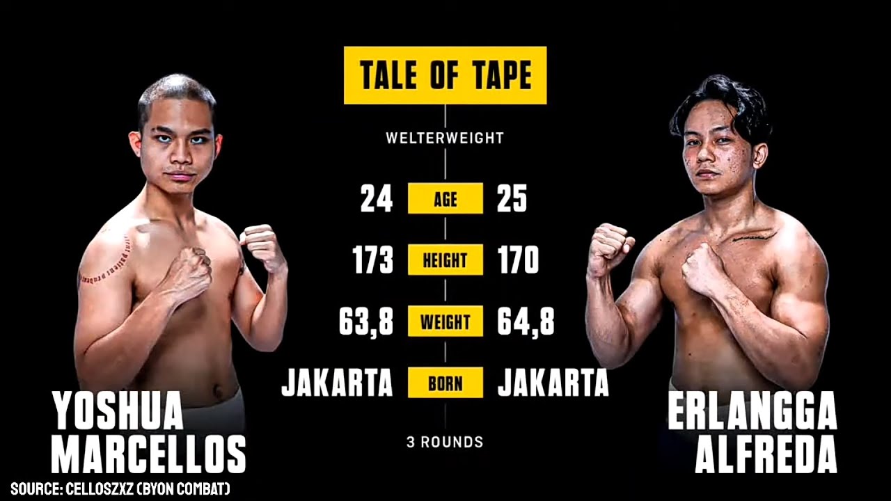 CELLOSXZX VS ERLANGS FULL FIGHT!! KO DI RONDE 1II BYON COMBAT VOL. 2