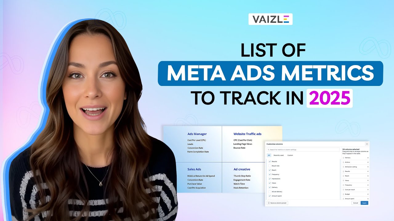 List of Meta Ads Metrics to Track for Your Campaign Performance in 2025!