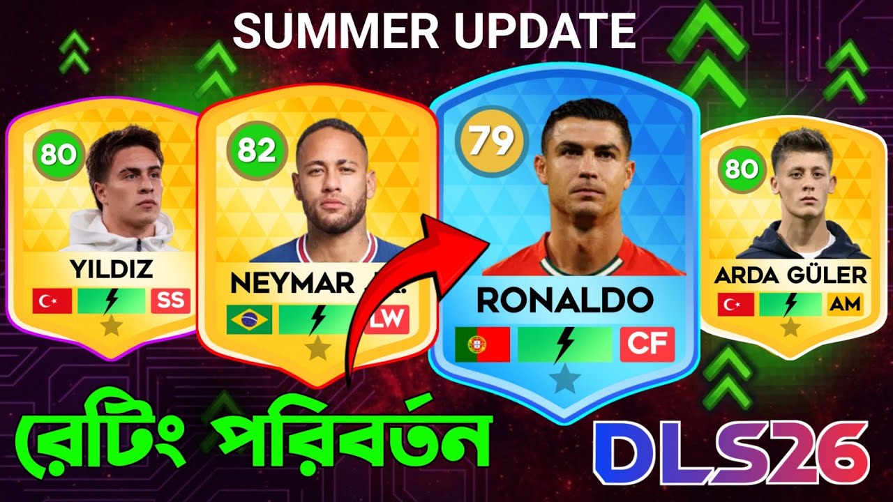 DLS26 Summer Spotlight New Update Player Retting 💥 | DLS New Update