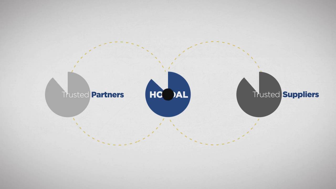 Holdal Group - Code of Business Conduct