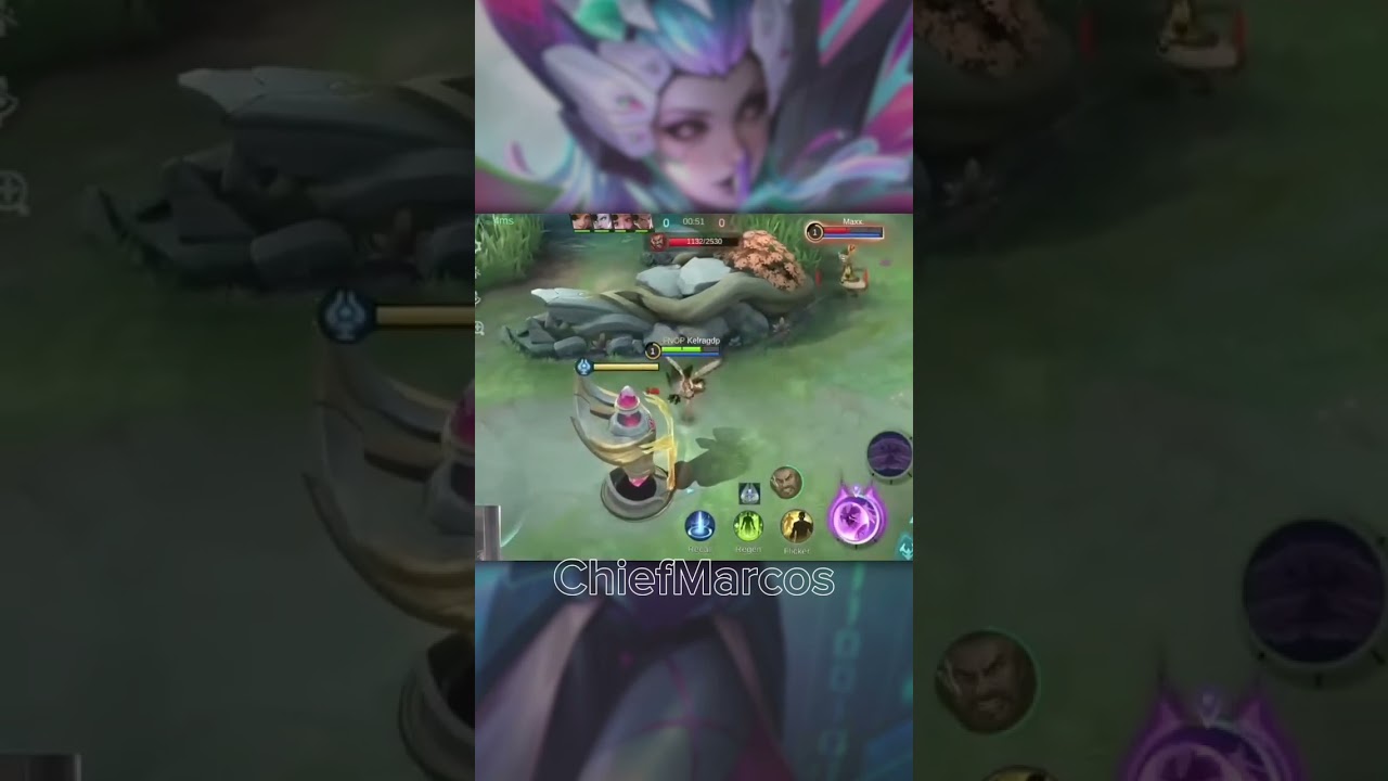 Kelra Gold lane Alice build and tips 