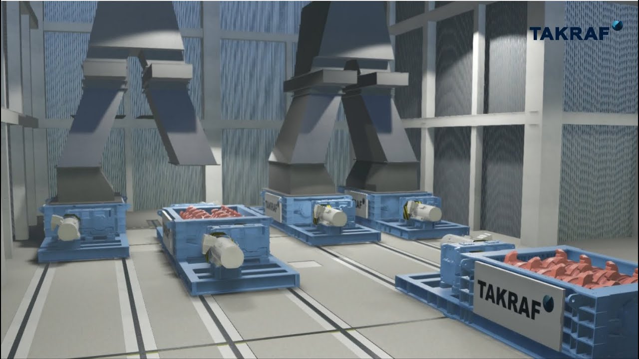 Animation of the hot-change and the checker-type arrangement of TAKRAF Sizers in a crushing plant