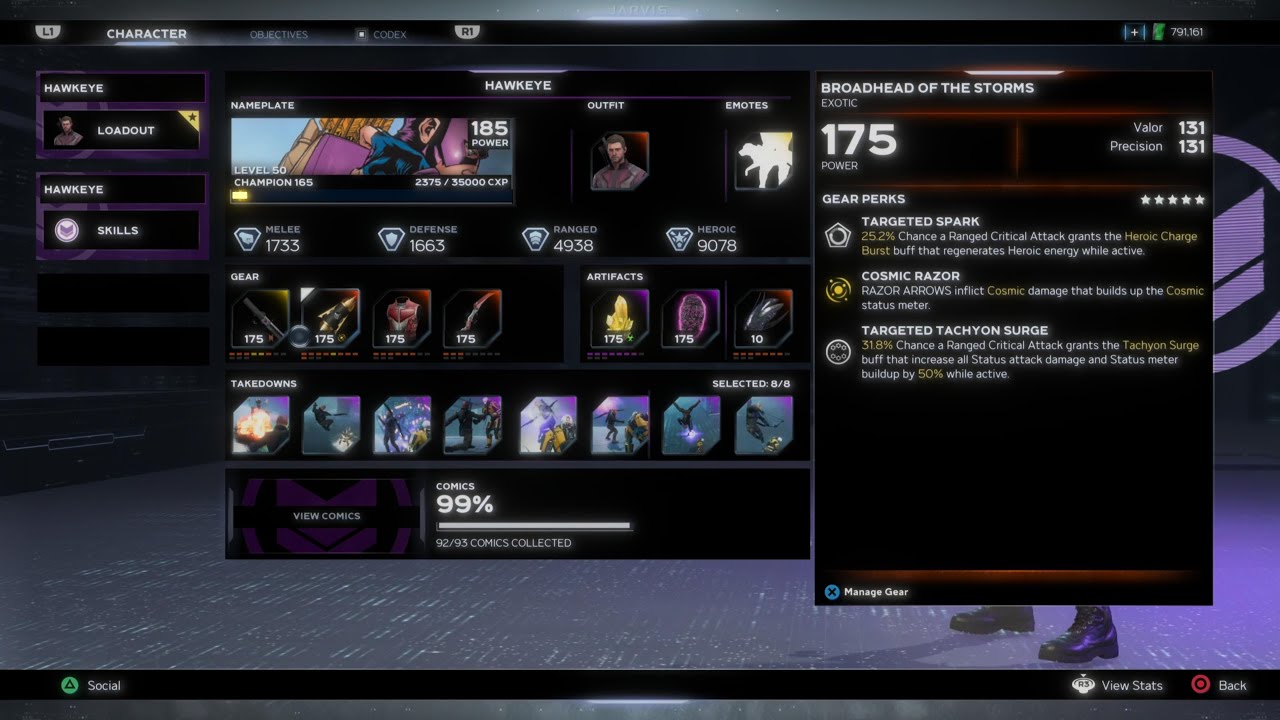 Marvel's Avengers: Hawkeye Build - Final Gears & Builds. Patch 2.8.2