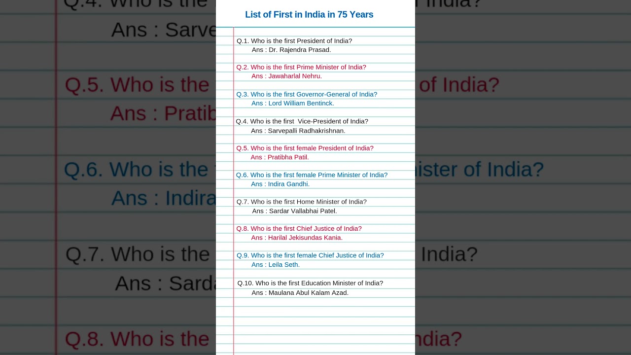 First female Prime Minister of India? | General Knowledge | #knowledge  #shorts