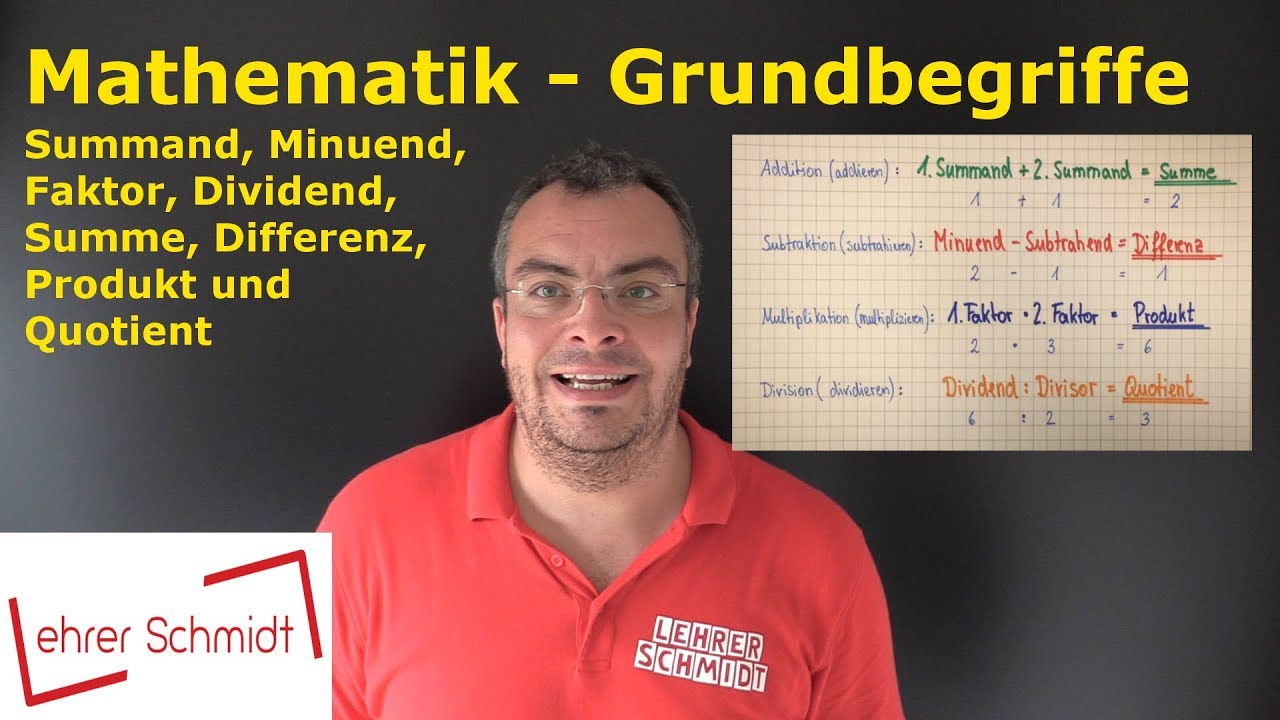 Mathematik - Grundbegriffe - Das solltest du wissen! | Lehrerschmidt
