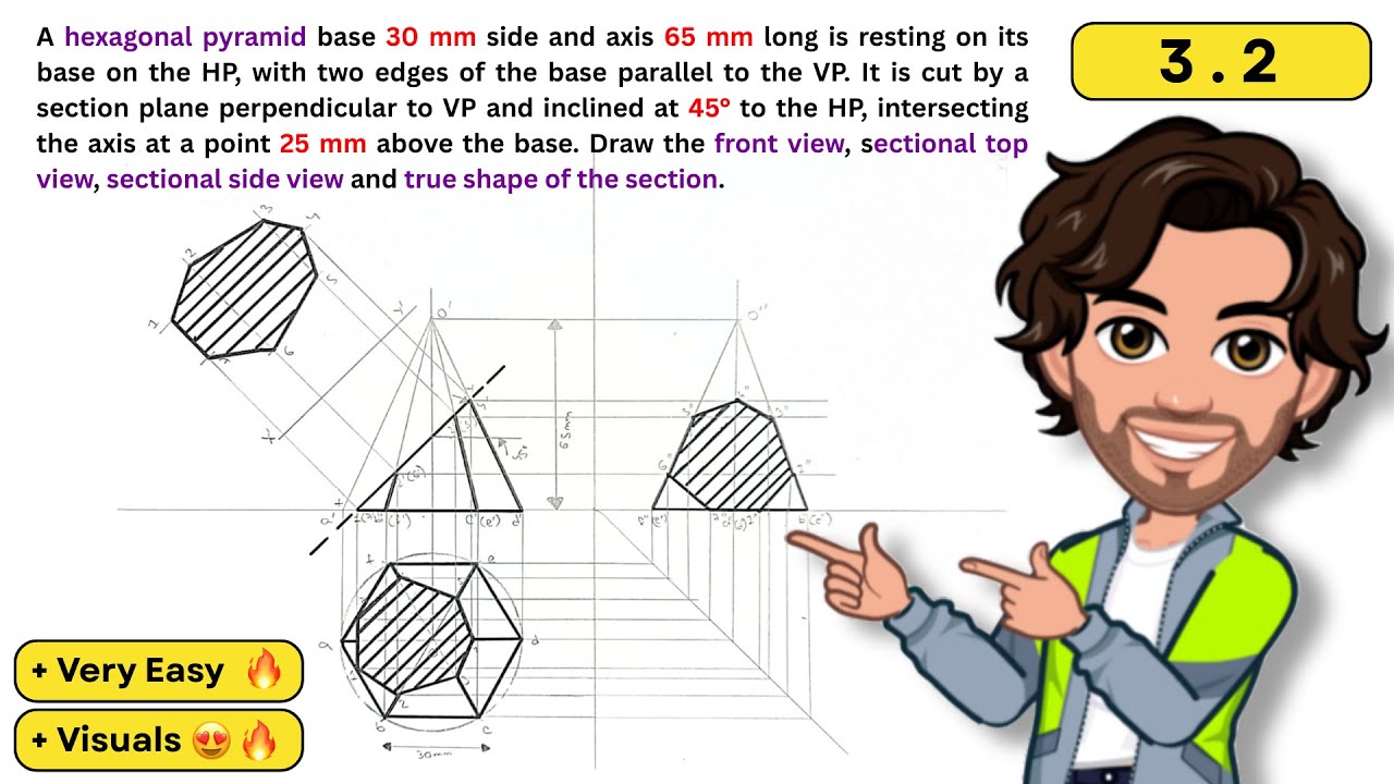 Q3.2 - A hexagonal pyramid base 30 mm side and axis 65 mm long...😃 - SECTIONAL PLANE PROBLEM