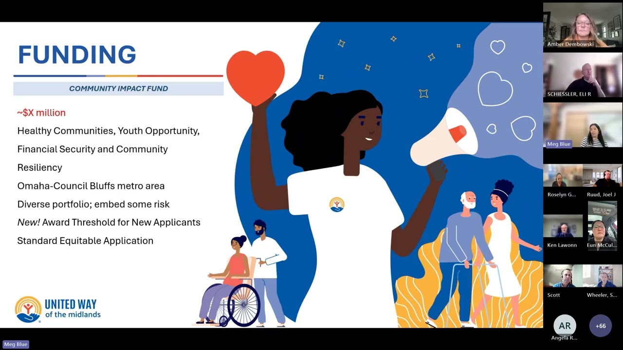 Community Impact Fund Volunteer Training Session | February 18, 2026