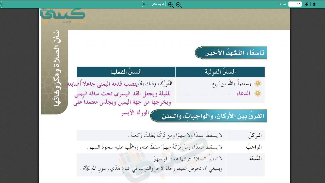 درس: سننُ الصلاة - مادة: الفقه والسلوك - صف: خامس ابتدائي
