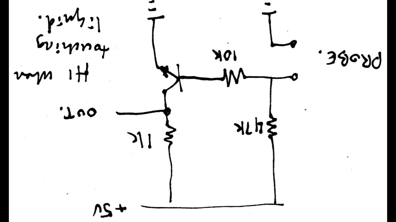 Plus Five Probe