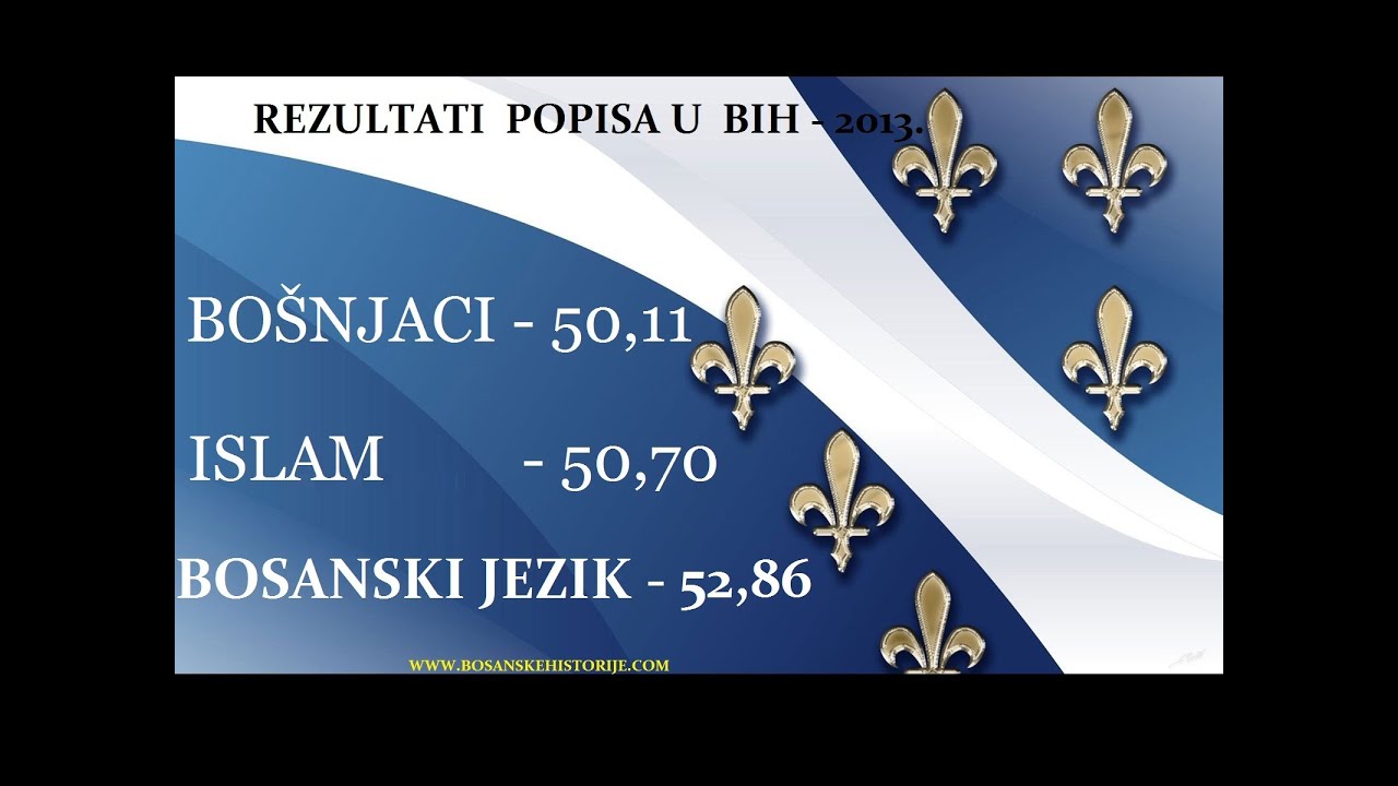 Himna Sandžaka i sandžačkih Bošnjaka - „Ja sin sam tvoj