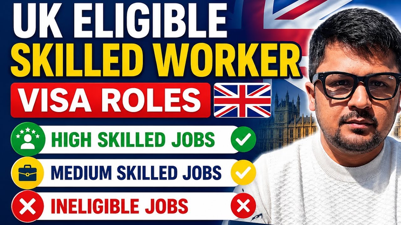 UK Eligible Occupations for Visa Sponsorship | High, Medium and Ineligible Jobs
