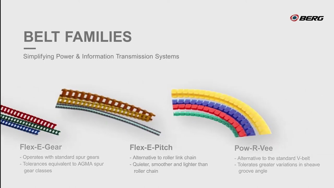 Berg Belt Drives | High‑Performance Belts for Industrial Applications