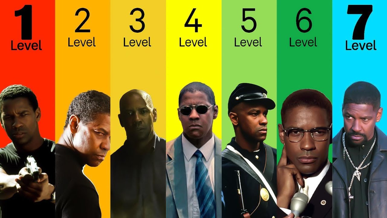 The 7 Levels of Denzel Washington Movies